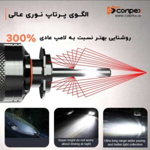 هدلایت کانپکس X9